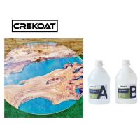 O rio de moldação apresenta a resina de cola Epoxy Kit Art Clear Epoxy Resin MSDS