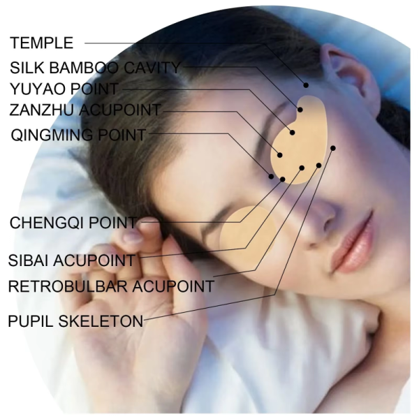 OEM ODM Lutein Collagen Hydrogel Eye Patch Moisturizing Cold Compress Mask For Eye