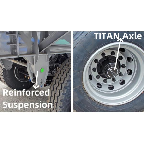 TITAN 3 Axle 40 Ft Flatbed Trailer for Sale Near Me