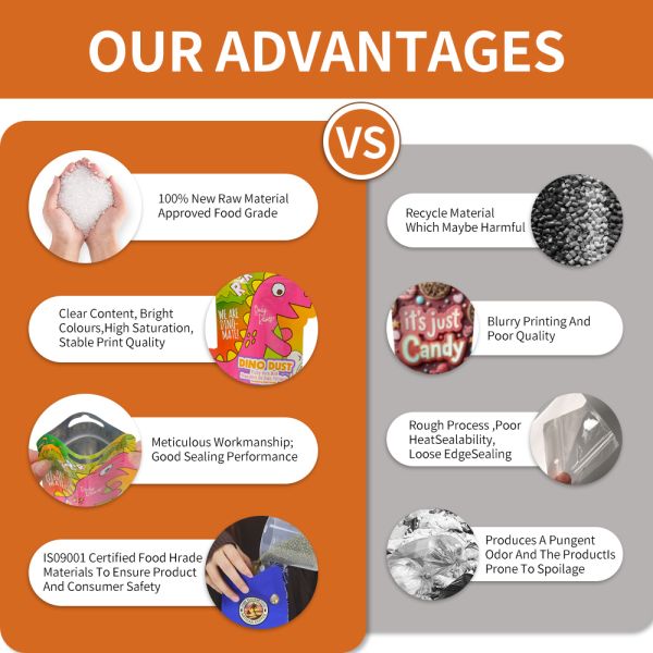 Zhihe Packaging Eco-Friendly Biodegradable Custom Poly Mailers Clothing Mailing Bags Printed Eco Sealing Waterproof Durable 120