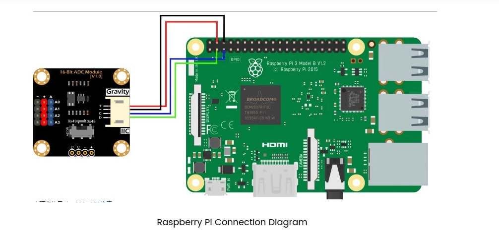DFROBOT ADS1115 16-bit ADC module for Raspberry Pi converts analog signals