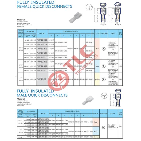 Excellent Durability Female Connector Cable Lug Connection Full Insulated Male And Female