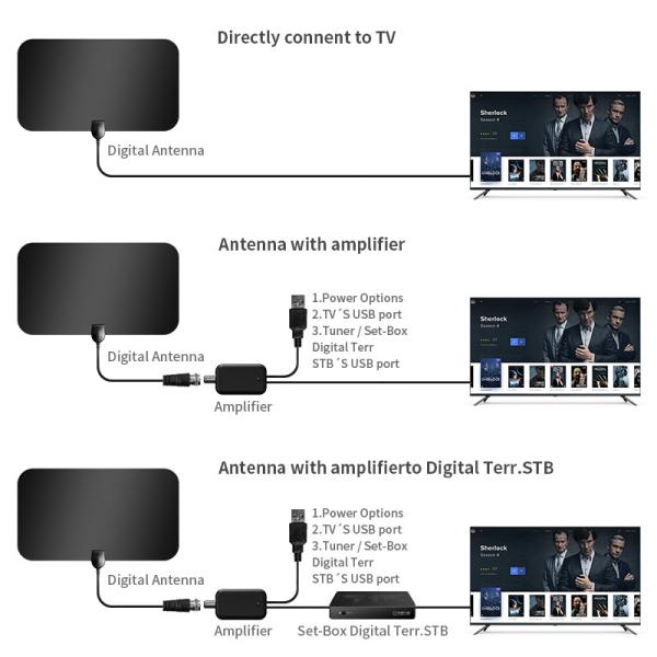 4k Boster Uhf Flat HD Indoor Digital Cable Adaptador Female TV Antenna para recepção clara