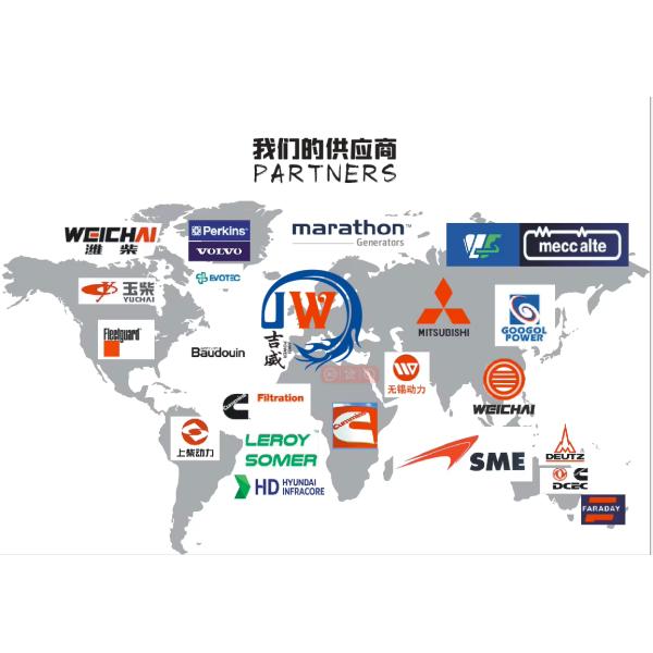 110kw 183kva Deutz Air Cooled Diesel Generator 88kw 110kva Diesel Generator