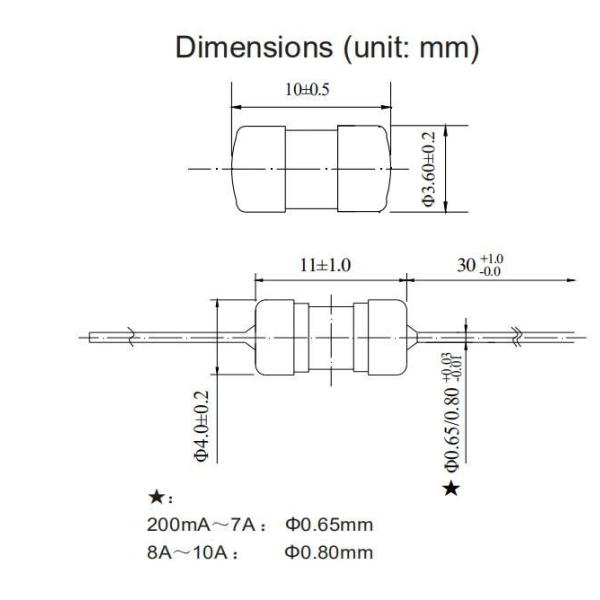 250V задержки по времени плавкого патрона AC 3.6x10 взрыватель трубки миниатюрной керамический