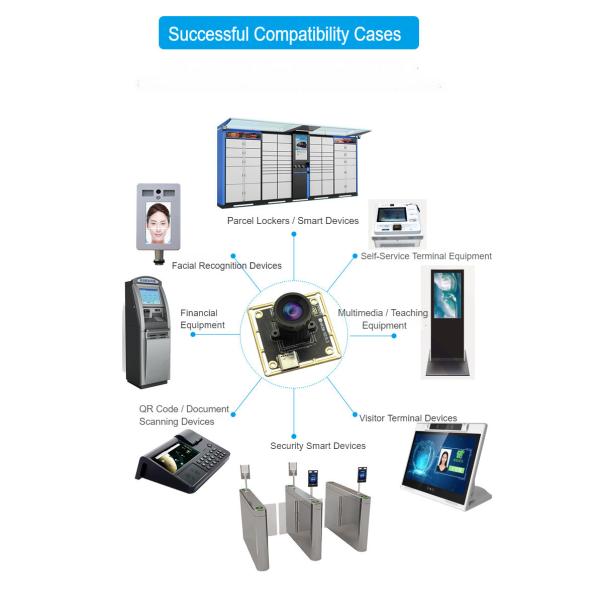 HK2M-H172.3 2-мегапиксельный наружный широкодинамический модуль фотоаппаратов с двумя глазами, устойчивый к фоновому освещению