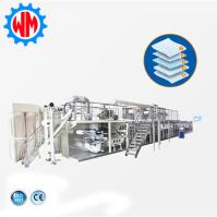 High Speed Full Servo Underpad Making Machine with Professional Customization
