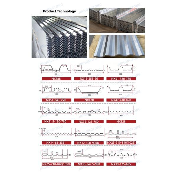 Corrugated Galvanized Steel Sheets Corrugated Roofing Sheets with Surface Treatment and Package Weight 3 Tons