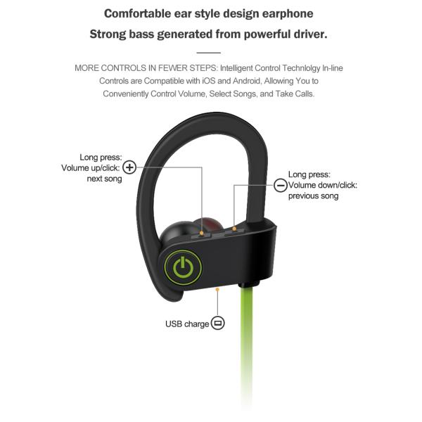 Adjustable Sweatproof Over Ear Headphones 8h Gym Earphones For Working Out