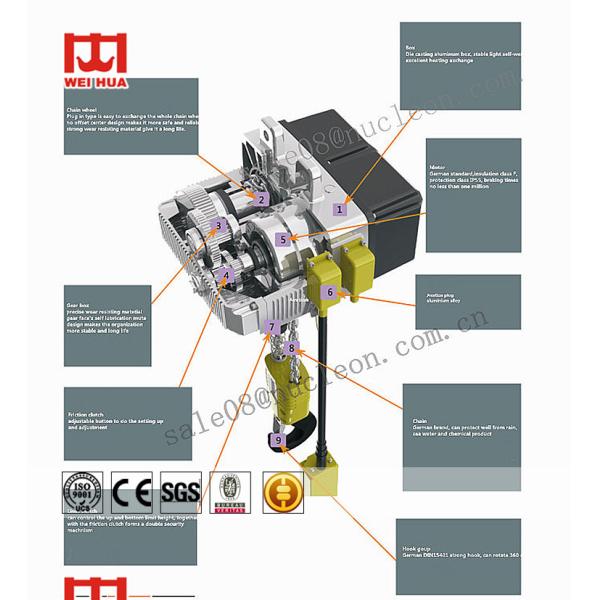 Customized Electric 10 - 20 Ton Monorail Wire Rope Hoist For Bridge Crane