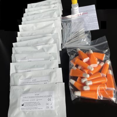 Plasma ELISA Neutralizing Antibodies Test Kit do soro uma vida útil de 30 dias