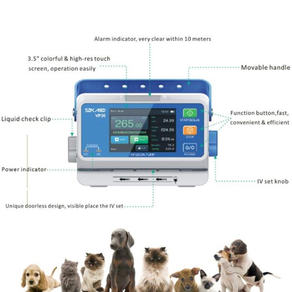 CE операционного стола насоса вливания медицинское ветеринарного ветеринарное