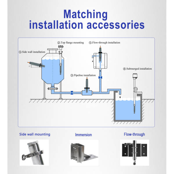 Analog ORP electrode suitable for domestic sewage
