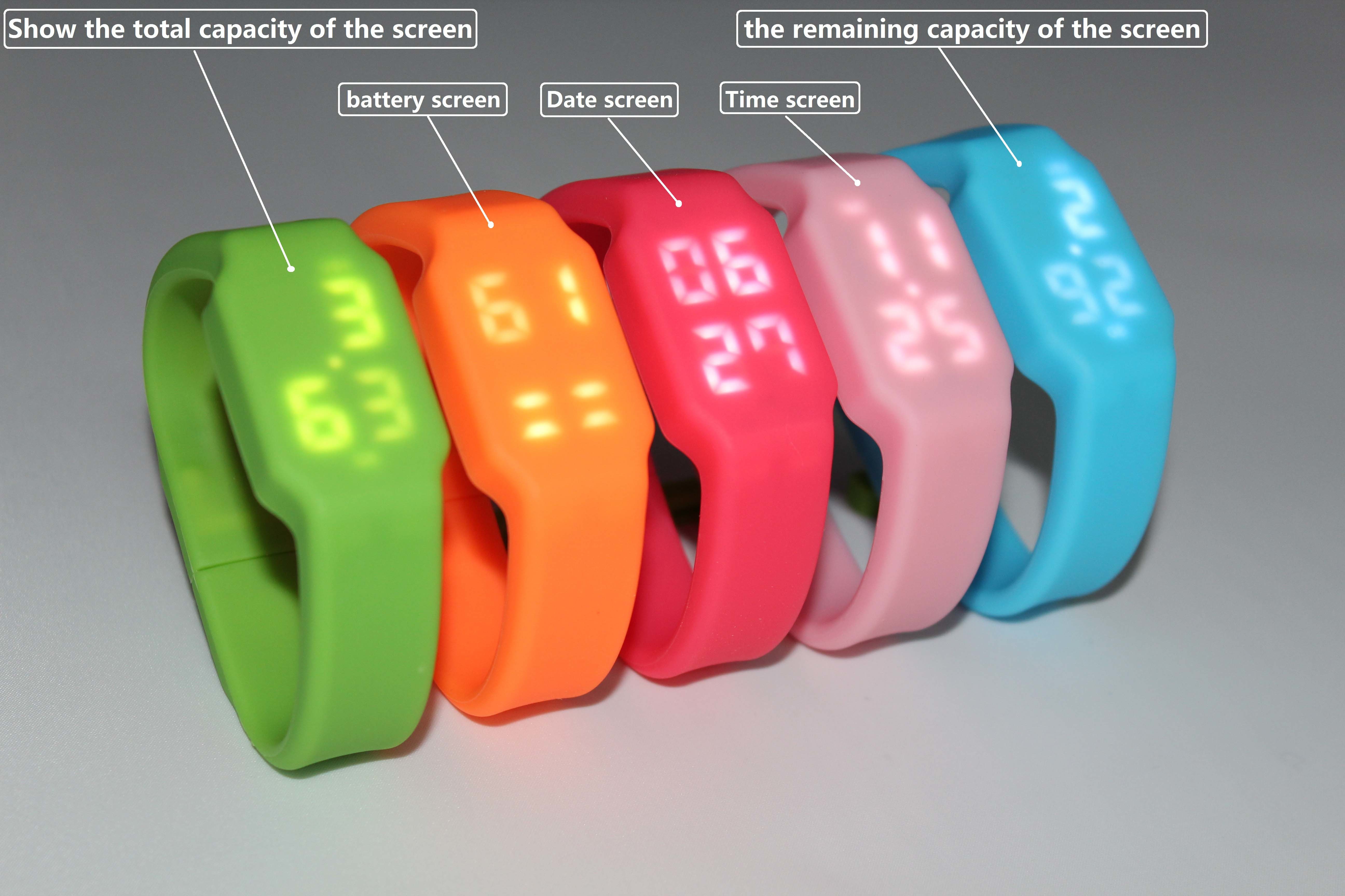Водоустойчивый UDP браслета ручки памяти силикона внутри usb 256GB 128GB wristband