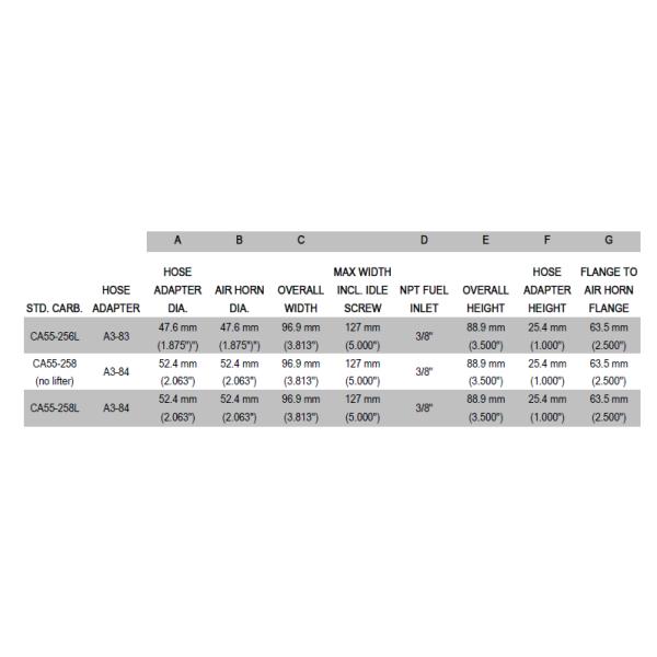54kW Engine Natural Gas Venturi Mixer