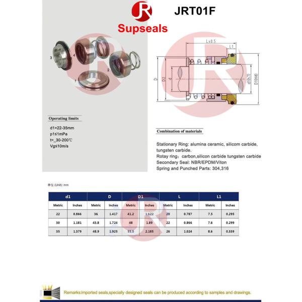 Тип 2201/1 Aesseal T01F 18026 уплотнения насоса Fristam механического уплотнения