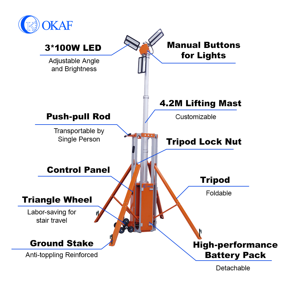 All-in-One Portable Emergency Light Tower Battery Powered Telescopic Lighting Tower for Construction Fire Rescue
