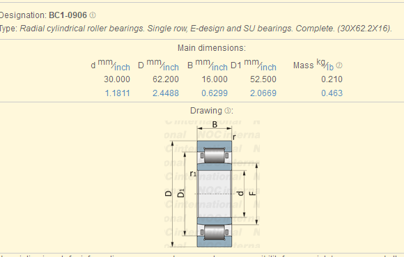 NSKCylindrical Roller Bearing BC1-0906