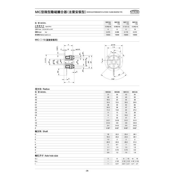 STEKI 2024 High Precision Industrial Micro Electromagnetic Clutches with Flange Mount