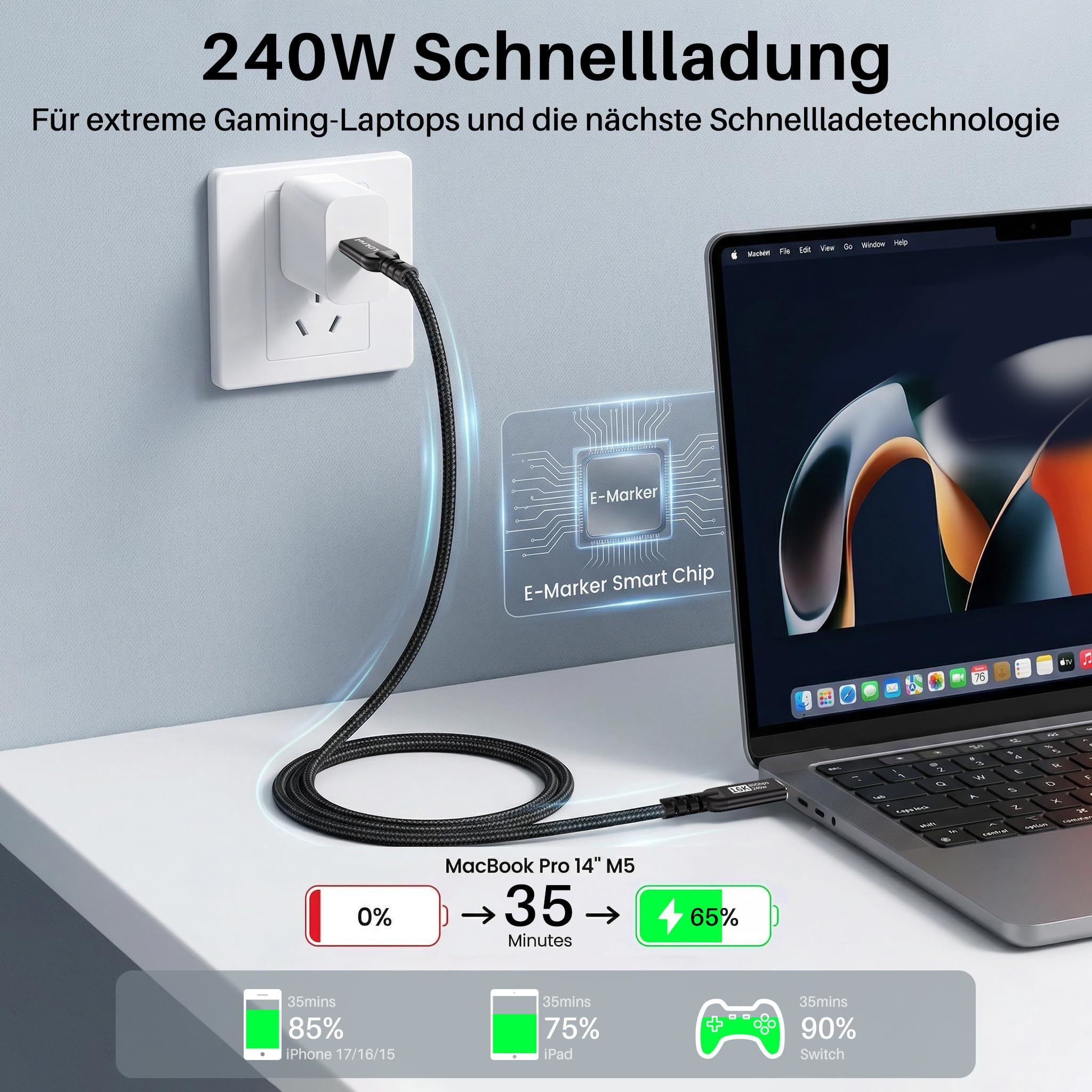 16K 8K Video USB4 Cables 240W EPR Type C To Type C Cable 80Gbps Thunderbolt 5 4 Compatible