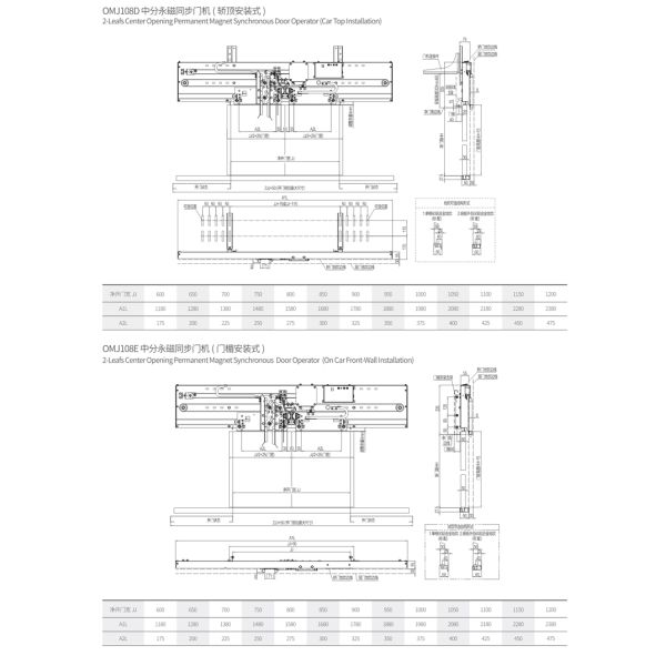 2-Leafs Center Opening Permanent Magnet Synchronous Door Operator For Elevator Accessories