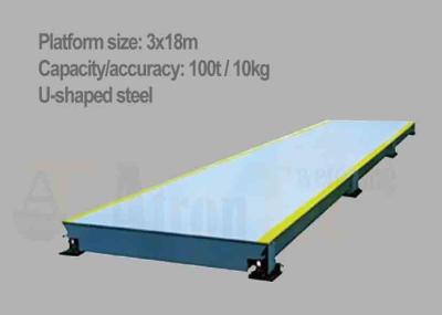 RS485 Digital U Shaped Length 18m 100T Truck Load Scales