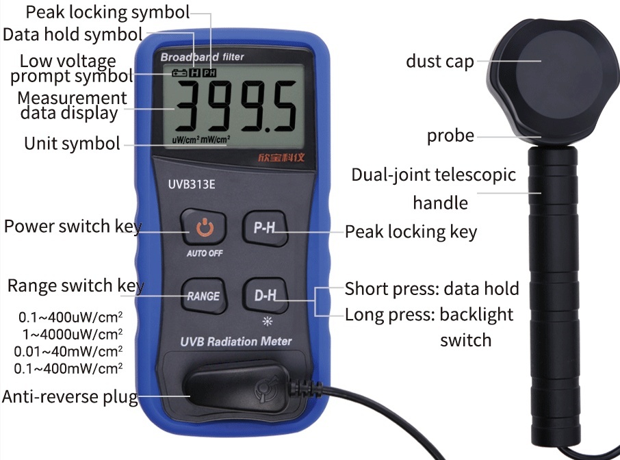 UVB313E UVB Radiation Meter with 290nm~325nm Wavelength Range, 0.1uW/cm2-400mW/cm2 Measuring Range and Dual-joint Telescopic Handle