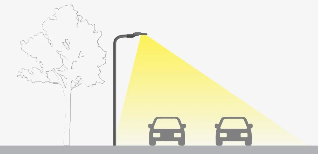 Фотоэлементный датчик Садовый свет светодиодный уличный свет 240W 100W 50W Полюс IP66 Ik08 Водостойкий Дорожный тротуар Парковочный свет