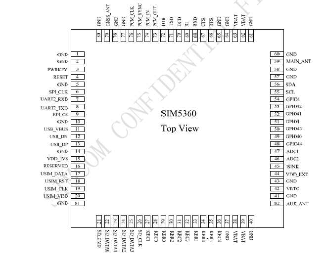 Модуль врезанный 3G SIM5360 USB 2,0 SIMCOM для продукции M2M