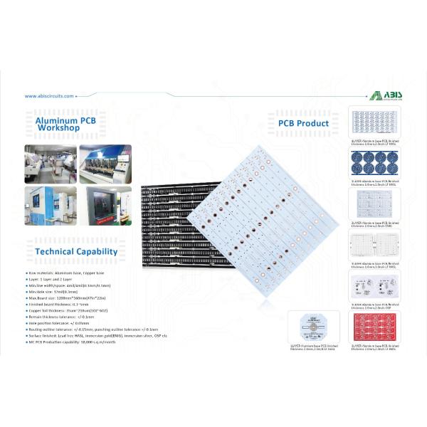 Алюминиевая основанная доска PCB ядра металла СИД уличного света