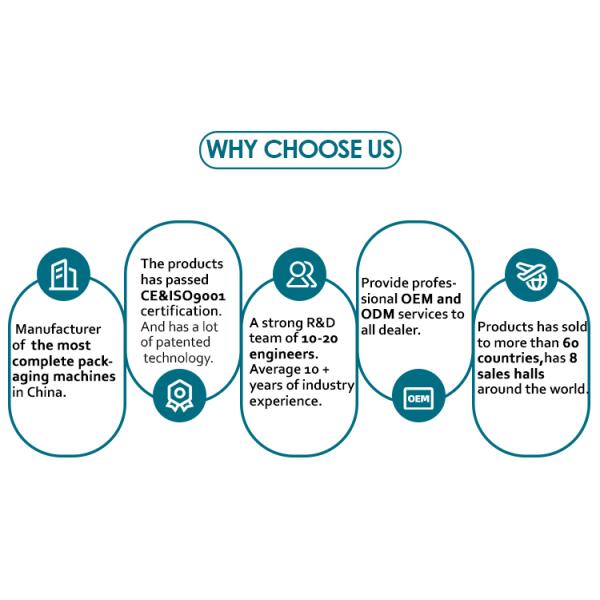 YM510 Автоматическая круглая бутылочная маркировочная машина для бутылок пива