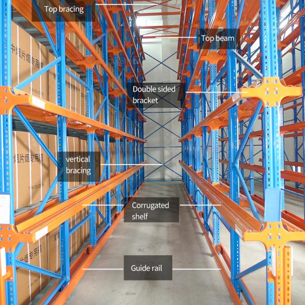 Керамическая полная плитка Складная стойка Ширина 1150-1650 мм Весовая емкость 300-1500 кг/палет