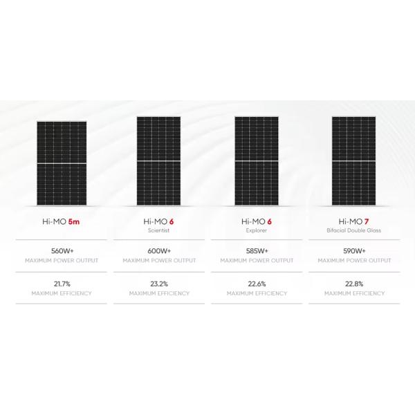 Longi Solar Panel 575Watts 585Watts 590Watts 182mmx182mm Cell Size 22.8% Efficiency