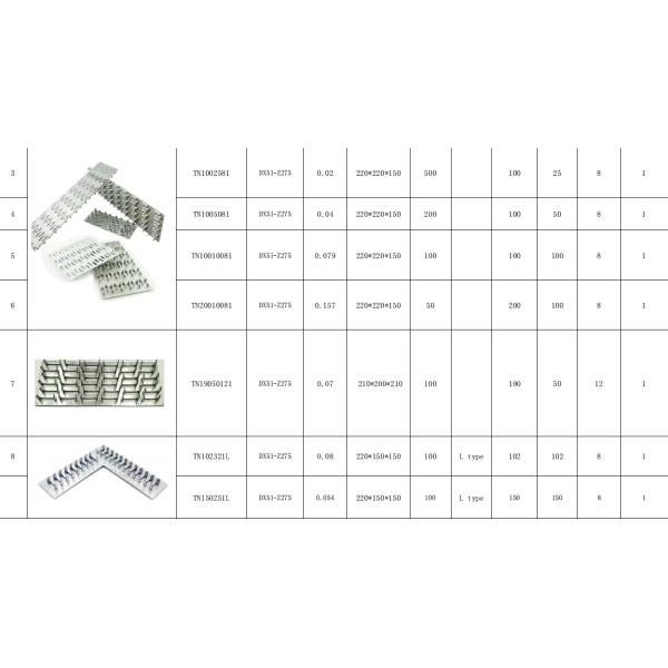 Plaques d'emboutissage de cloisons pour le processus d'impression