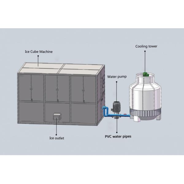 1000 KG Big Capacity Industrial Ice Cube Maker Machine Stainless Steel 304