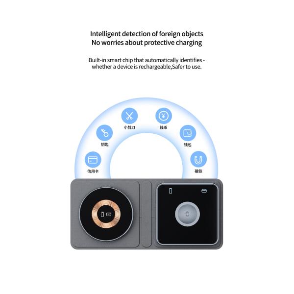 Portable Fast Charge Wireless Charging Pad with Over-heat Protection and 5V/3A Input