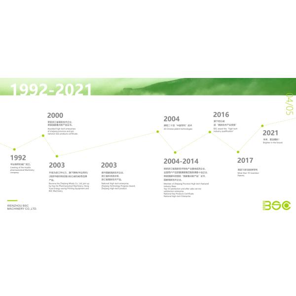 Бумажный мешок листа ZDJ1200CS Semi автоматический делая машину