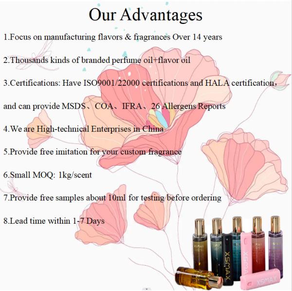 Perfumes Originais Óleo de Fragrancia Perfumes Esenciais Óleo Designer Fragrancia Distribuidor Amostra Grátis