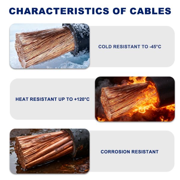 YH H05rn-F Rubber Cable Abrasion Resistant Flexible Welding Cable
