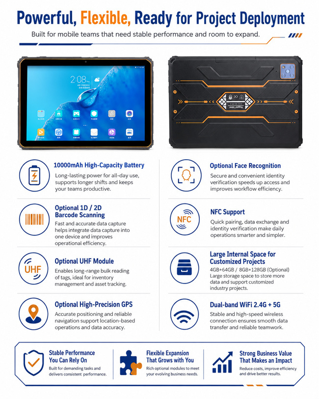 Warehouse Rugged Tablet for Warehouse Management 10.1 Inch Handles Inventory Records