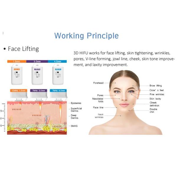 Salon / Home Use HIFU Facelift Machine High Efficiency Non Surgical Treatment