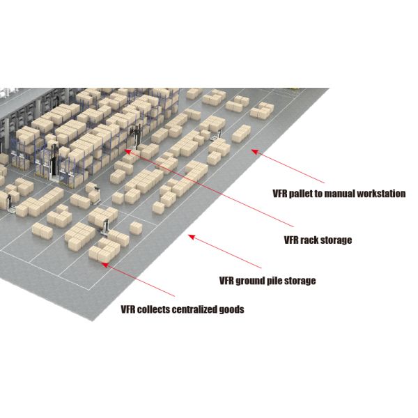 VFR,VNA Fork-Type AMR,Very Narrow Aisle Fork-Type Autonomous Mobile Robot,Warehouse Automation And Logistics Industry Automatically Organize And Stack Pallets Handling Robot