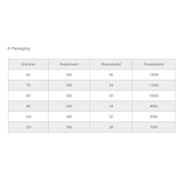 60 70 80 90 100 120GSM Papel de ligação branco bruto//Papel offset não revestido com alto peso