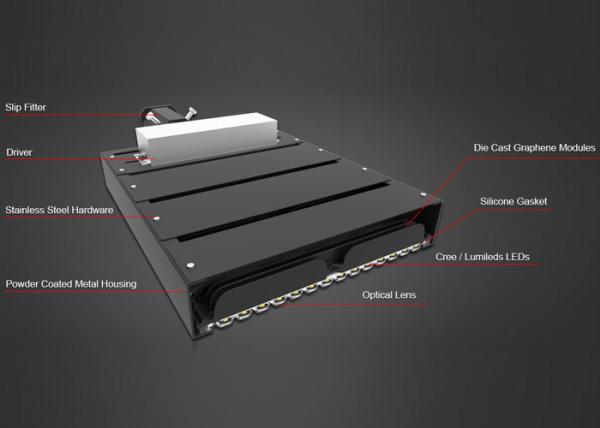 300W LED Parking Lot Lights 347V 480V High Voltage LED Pole Fixture ETL DLC CB