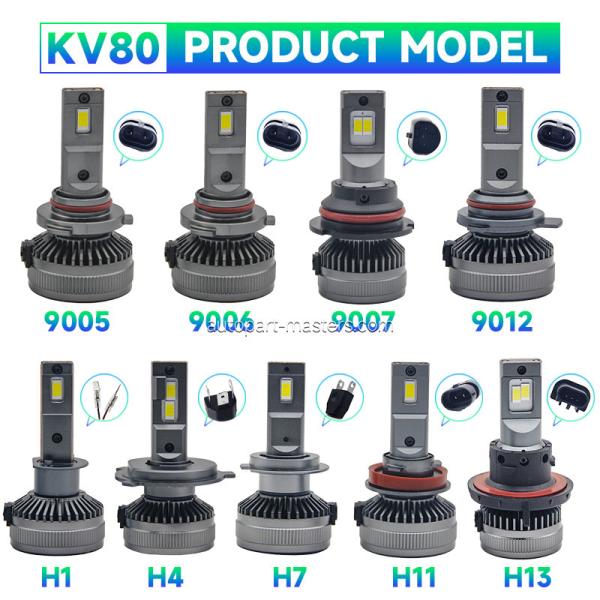 Masters KV80 140W 14000 Lumens 6500K Frio Branco H1 H7 H11 Faróis lâmpadas