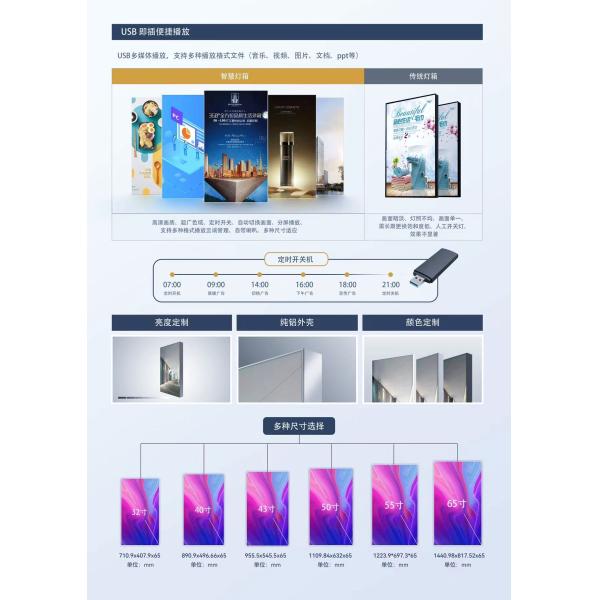 Narrow Bezel 32 - 86 Inch LCD Advertising Player High Bright  LCD Screen For Shop Window
