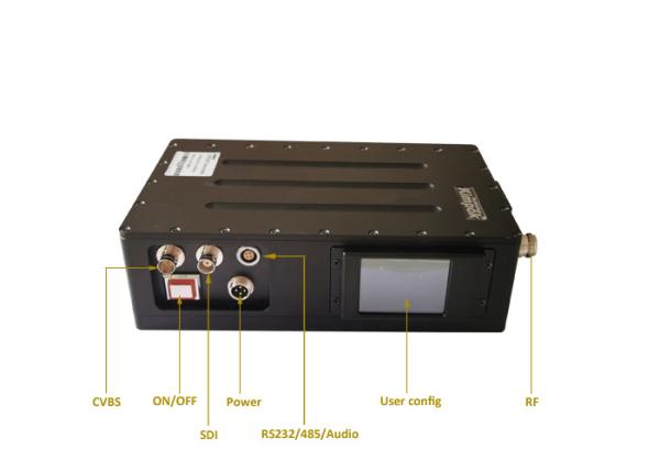 150km LOS UAV Video Transmitter COFDM High Speed Mobile Wireless Communication