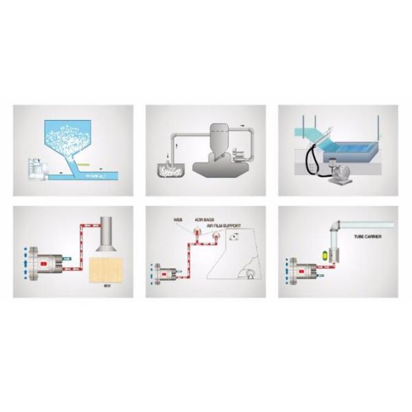 380V - 415V Side Channel Air Ring Blower For Vacuum Cleaner 7.5kw