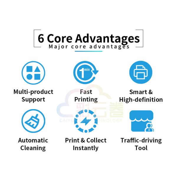 Professional Desktop UV Printer Eco Solvent 6 Color For Customized Phone Case Pen Mug Wood DIY Printing Business