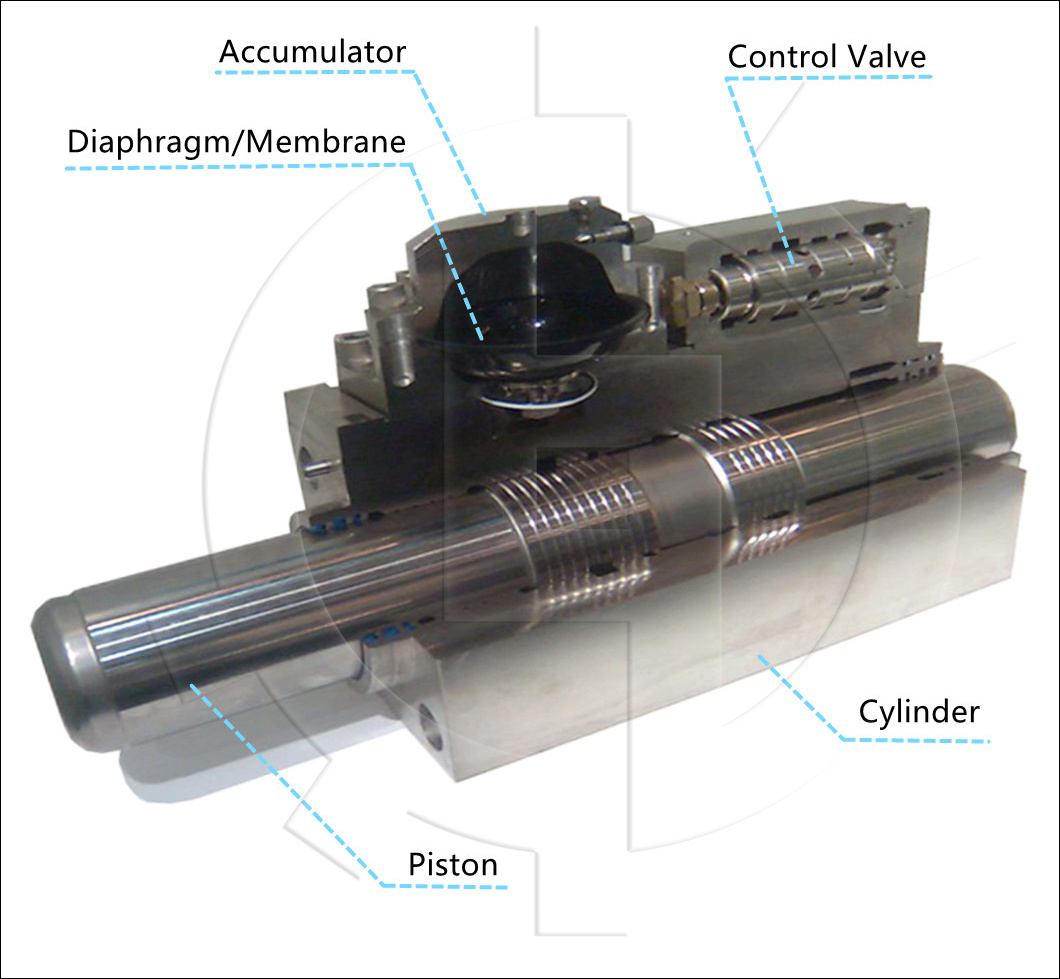 Hydraulic Breaker Accumulator assy for FURUKAWA hb20g hb30g HB40G HB-40G Rock jack Hammer Spare Parts
